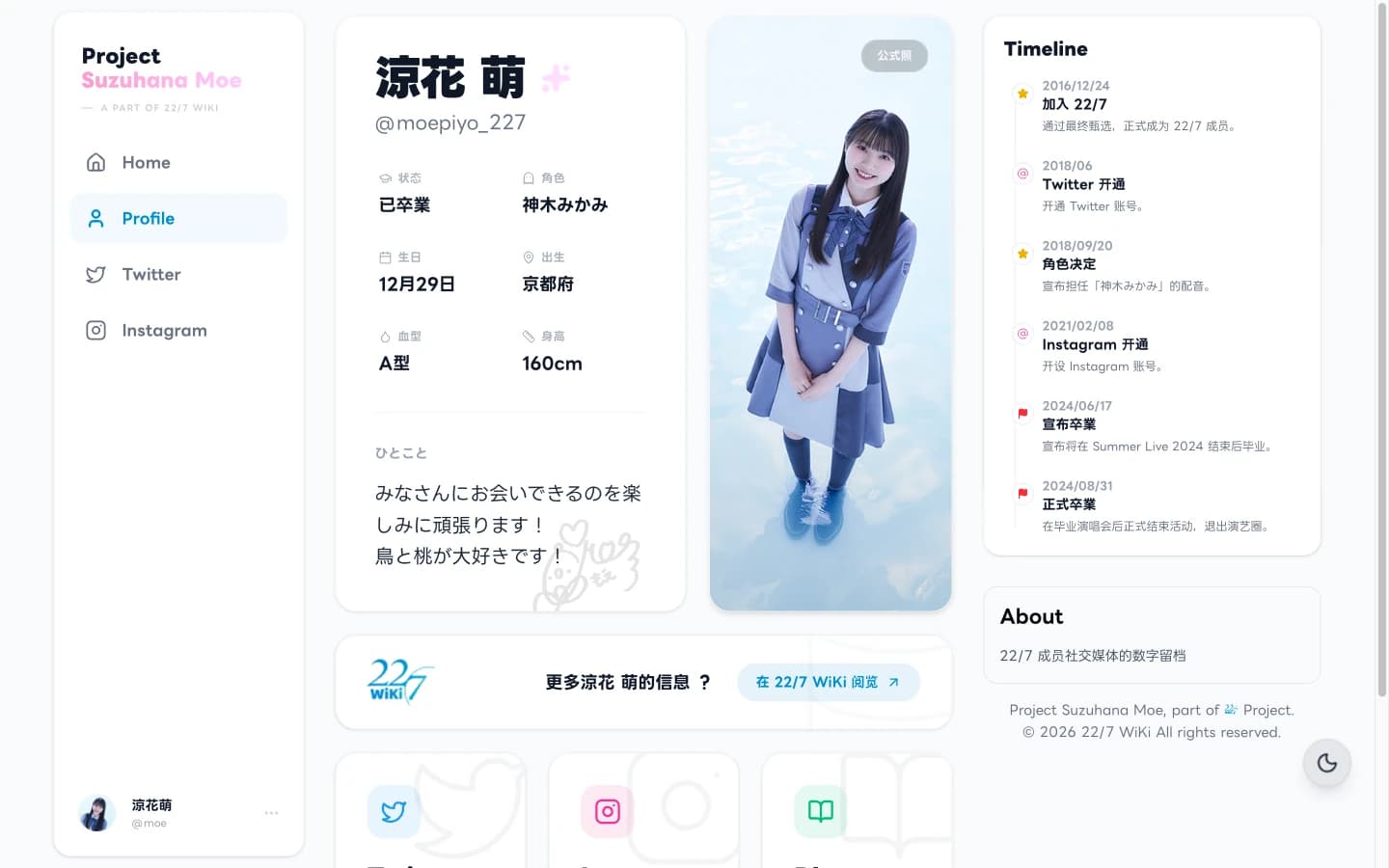 suzuhana.moe member page for Suzuhana Moe, with profile details, a career timeline, and Twitter and Instagram archive navigation.