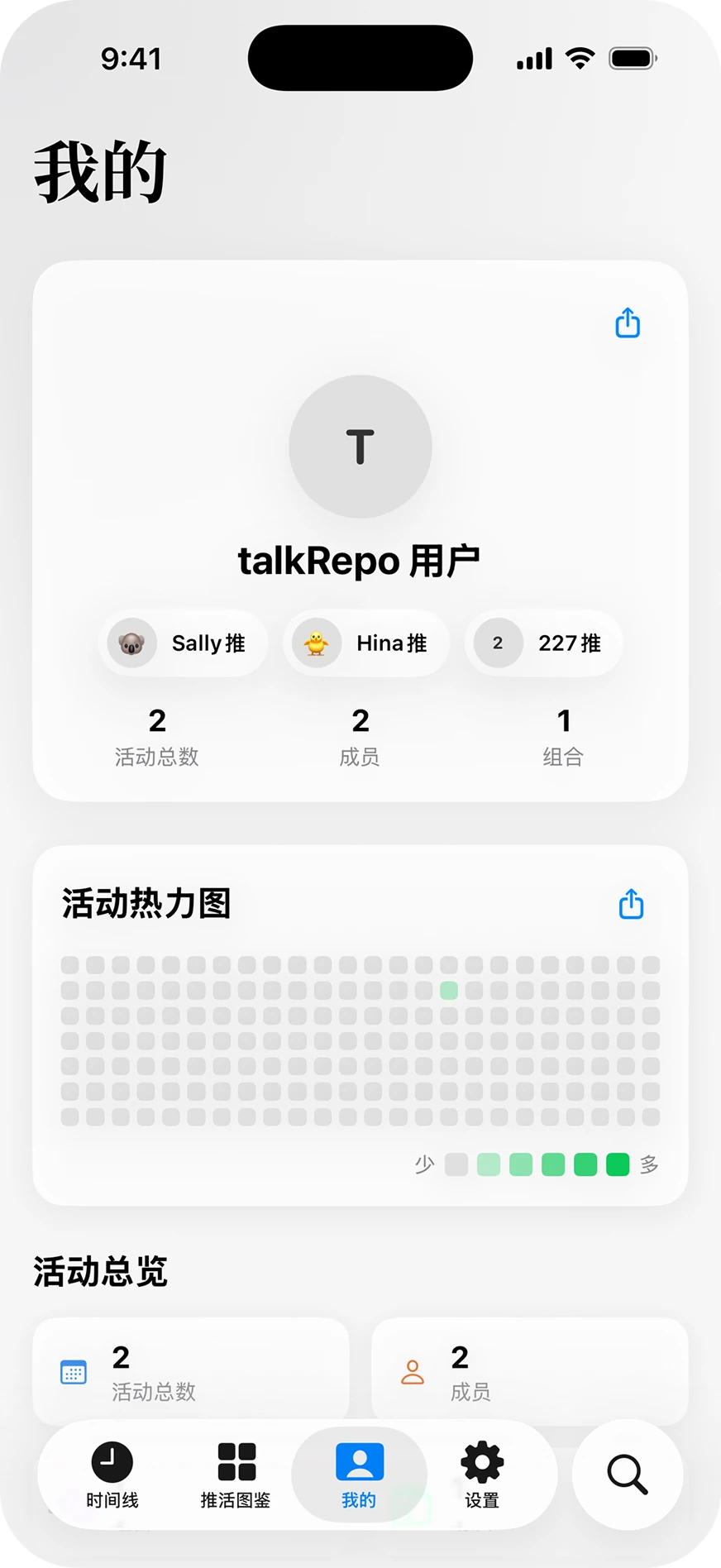 talkRepo profile showing artist groups, an activity heatmap, and record totals, with Chinese interface text.